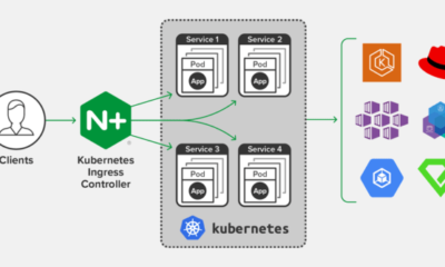 Nginx ingress controller in AWS EKS