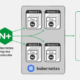 Nginx ingress controller in AWS EKS