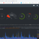 Real-time Performance Of Ubuntu 20.04 Using Netdata