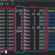 How to List Files in Linux (Ls Command Explained)