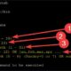 How to Schedule Tasks With Cron in Linux