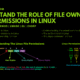 Understanding File Permissions in Linux (Chmod, Chown)