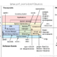 How to Analyze Performance With Perf