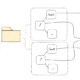 Understanding Linux Namespaces (With Practical Examples)
